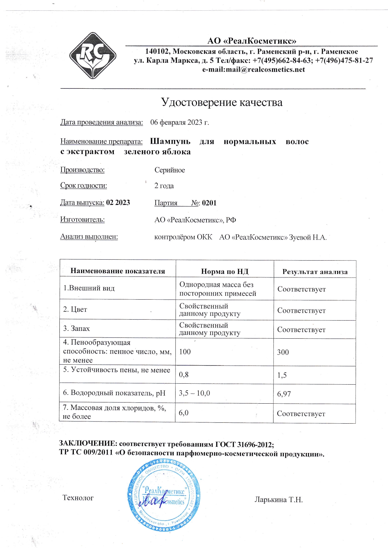 Паспорт №0220230201